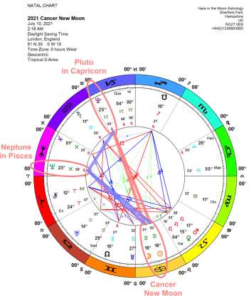 Chandra Symbol for New Moon