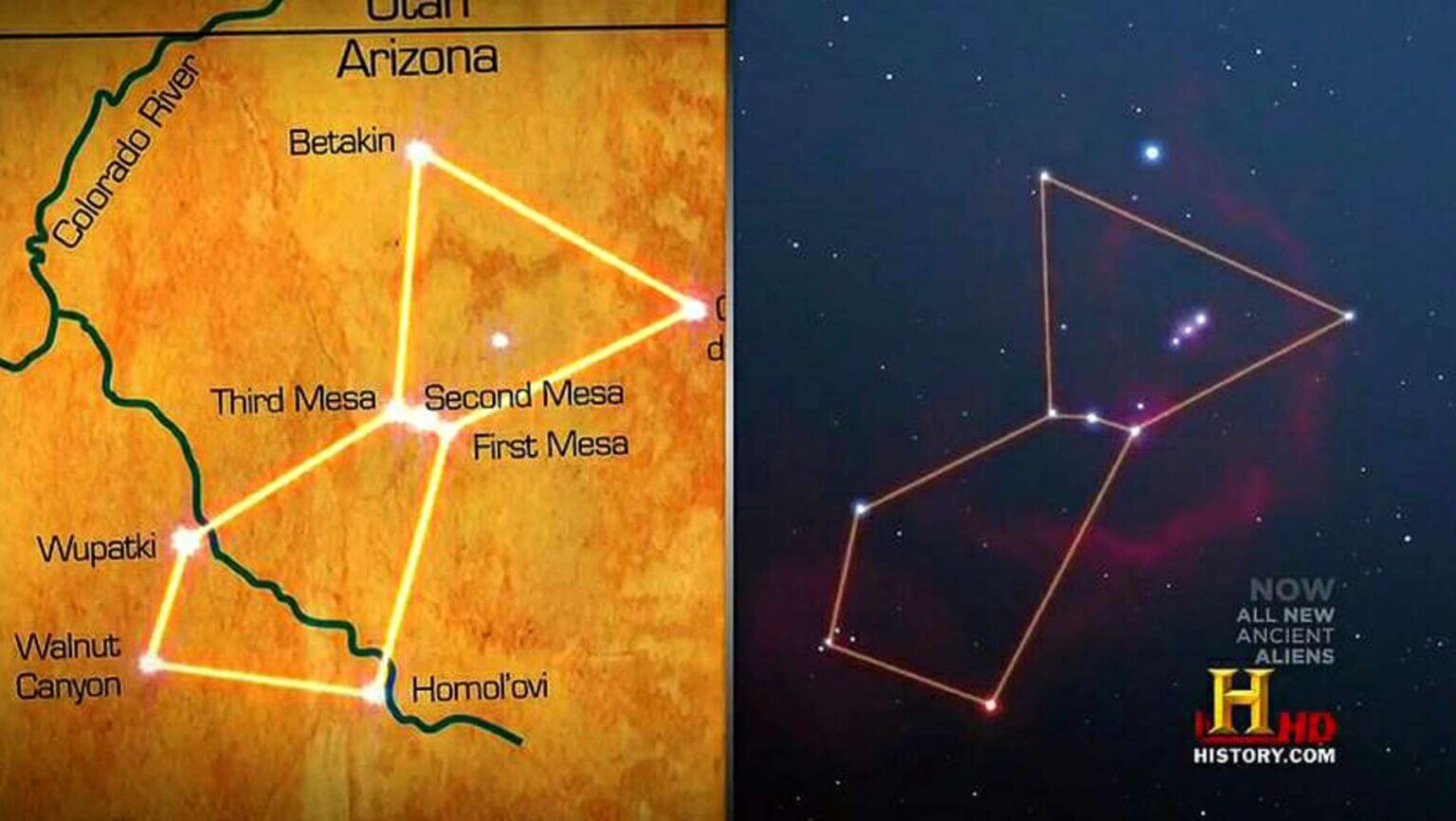 The three Hopi Mesas align perfectly with the constellation of Orion © History.com