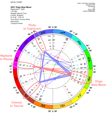 Chandra Symbol New Moon VIRGO 15