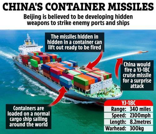 There Are Growing Fears That China Could Be Hiding Missiles In Containerships Worldwide