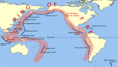 With Just Weeks To Go Until 2022, The Ring Of Fire Is Suddenly ROARING To Life