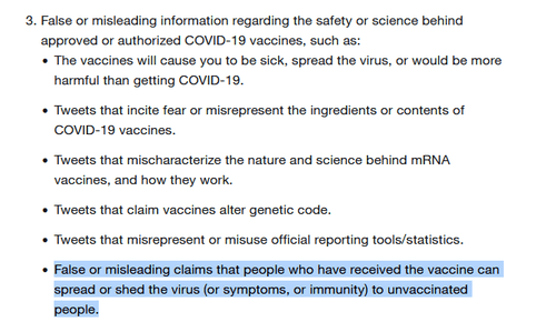 Twitter To Punish Users Who Correctly Claim That Vaccinated Individuals Can Still Spread COVID-19