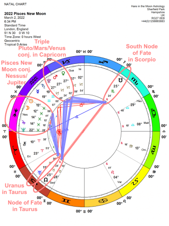 Chandra Symbol New Moon PISCES 12