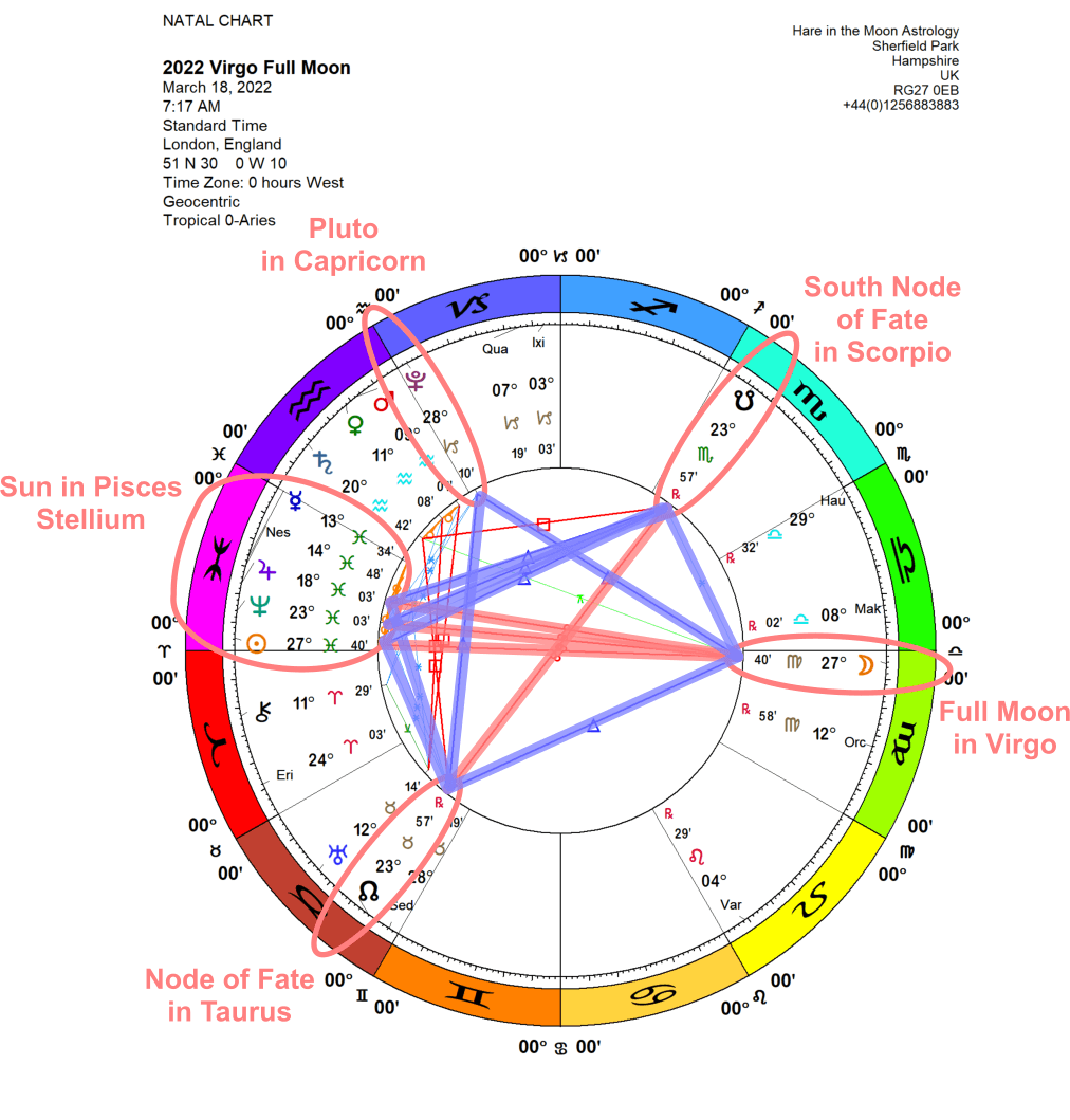 Chandra Symbol Full Moon VIRGO 28