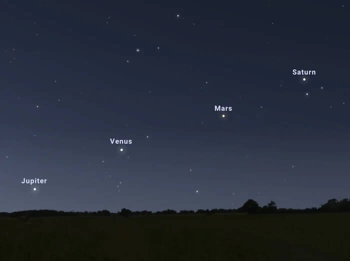 A Rare Planetary Alignment Is About to Happen. Here's How You Can See