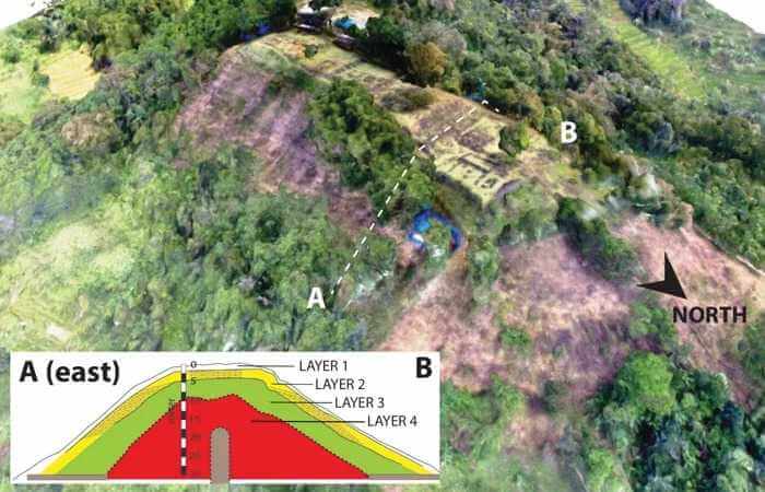 In 2018, a team of Indonesian scientists presented data to make their case that Gunung Padang is in fact the site of the world’s oldest known pyramid-like structure. Source