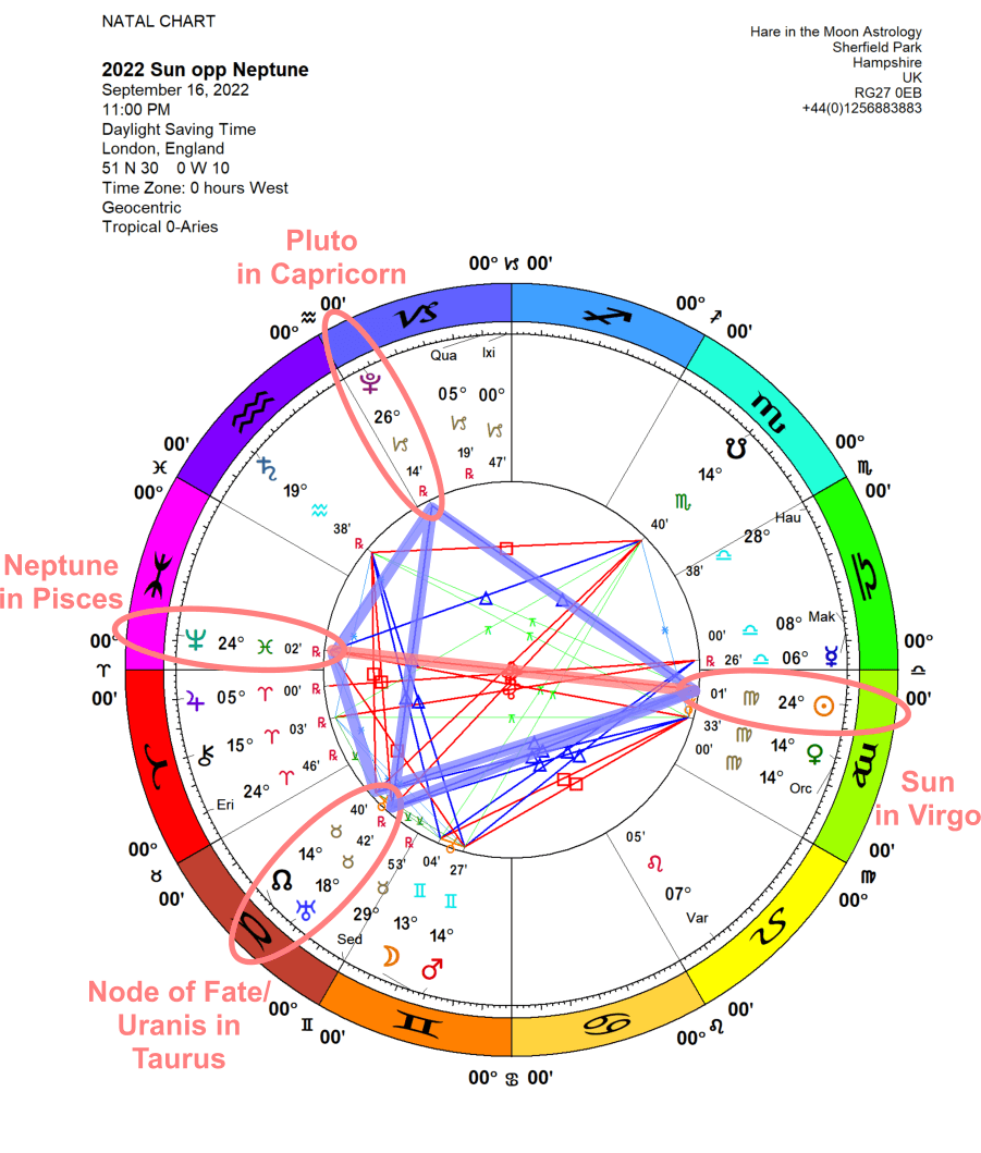 Chandra Symbol Sun 25 Virgo