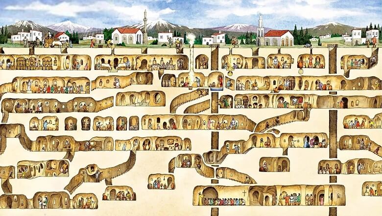 Derinkuyu: Mysterious Underground City In Turkey Found In Man’s Basement