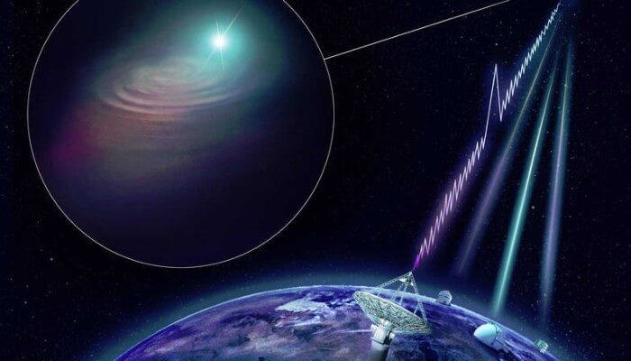 “Humans From Another Galaxy Sent S0S Signals & NASA Received Them”