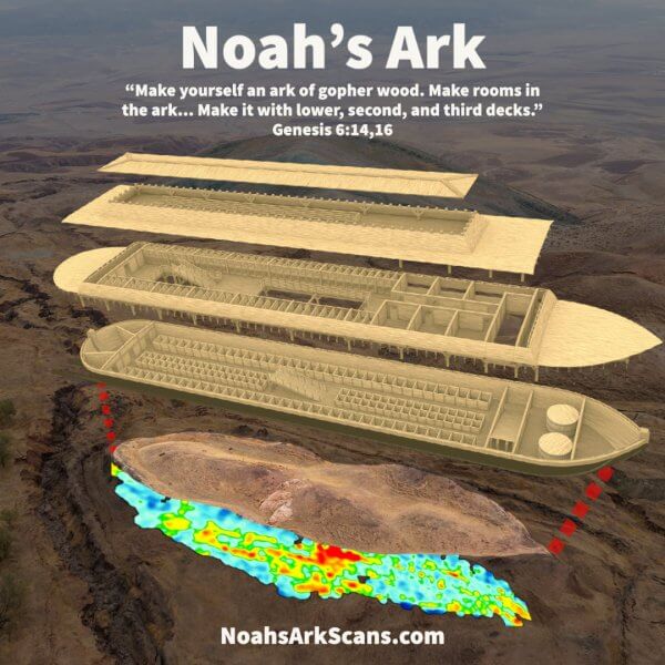 Scientists from the Noah’s Ark Discovered Project suggest that Noah’s Ark is below the surface of a rock formation. Photo: Facebook