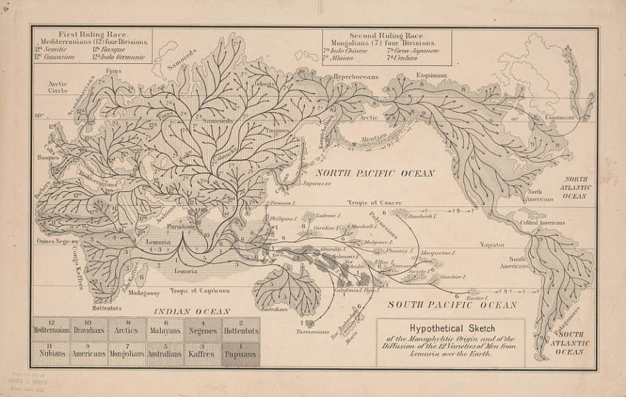 A hypothetical map (believed to originate with Ernst Haeckel) depicting Lemuria as the cradle of humankind, with arrows indicating the theorized spread of various human subgroups outward from the lost continent. Circa 1876.