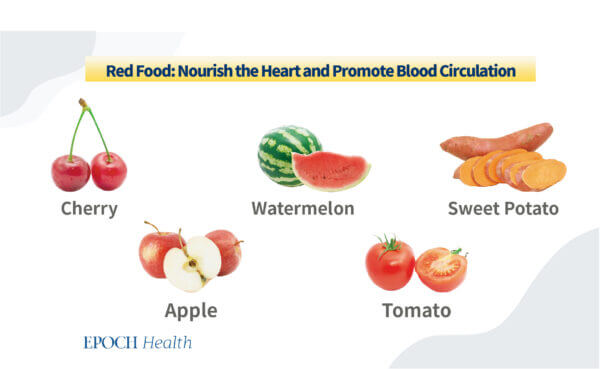 Red foods help promote circulation. 