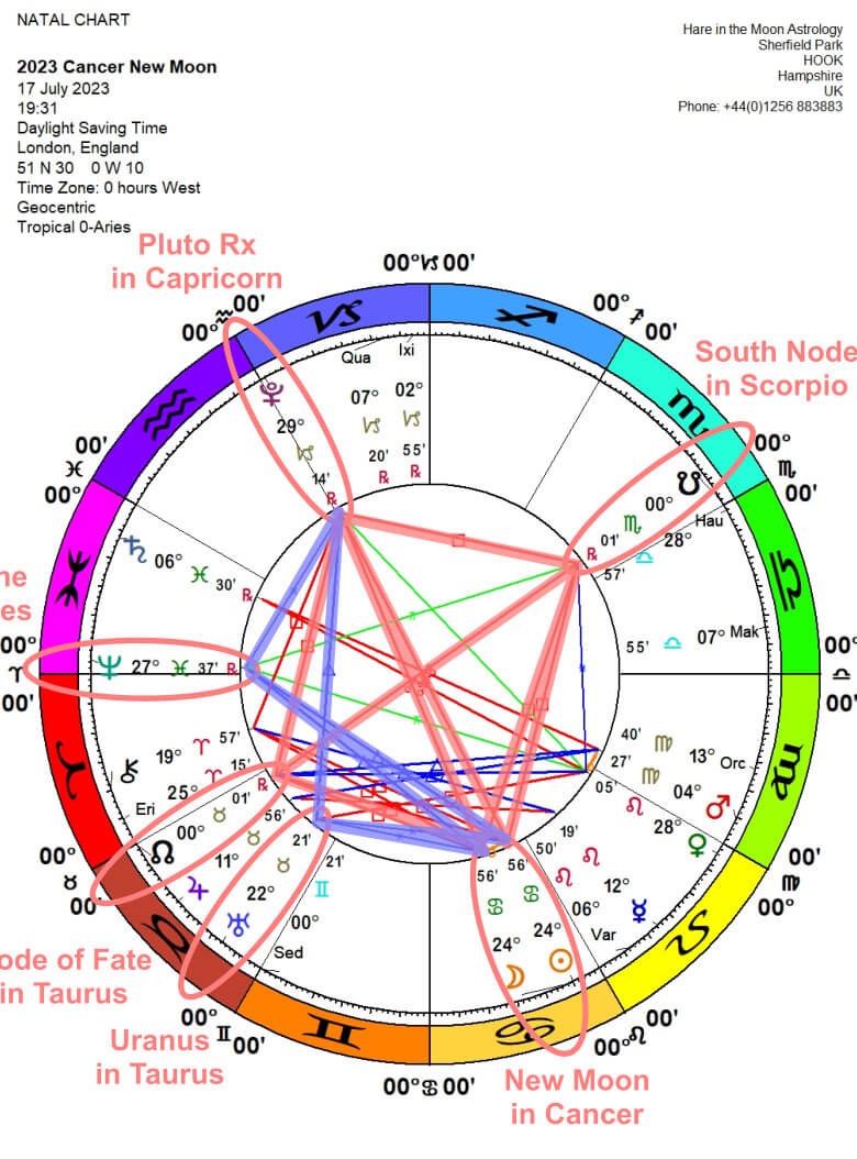 Chandra Symbol New Moon CANCER 25: