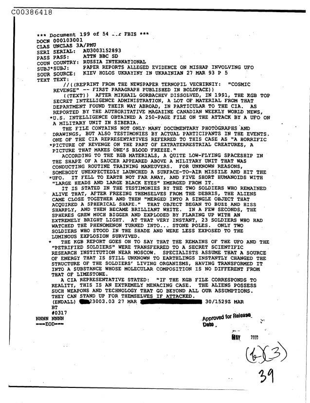Official Declassified CIA Report