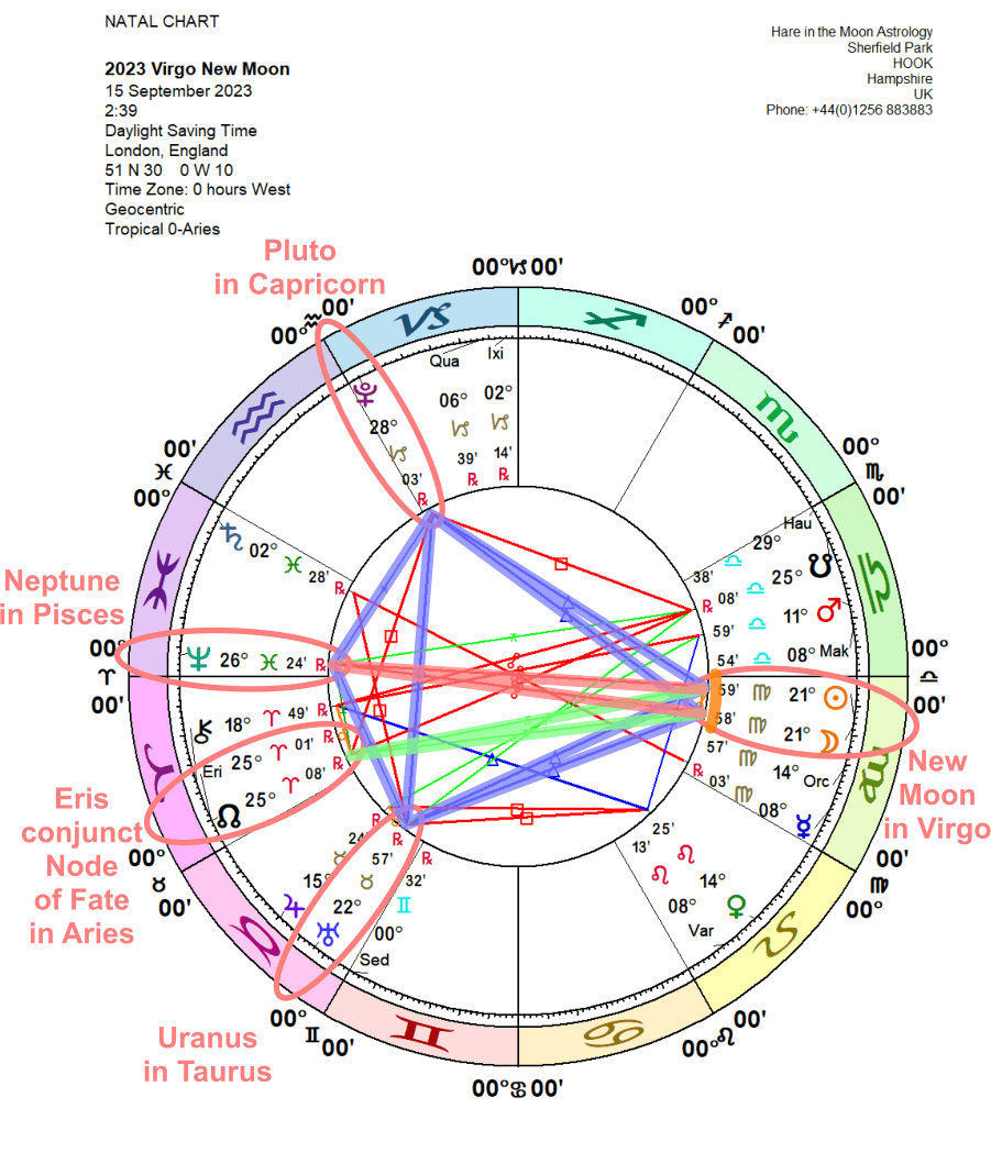 Chandra Symbol New Moon VIRGO 22