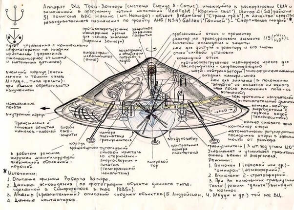 Tesla's flying saucer patent. 