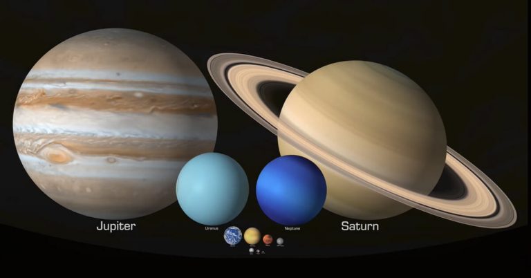 The 7 Other Planets In Our Solar System Will Form A Line As The Path of The Great American Eclipse of 2024 Crosses America