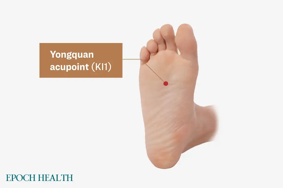 Yongquan acupoint. 