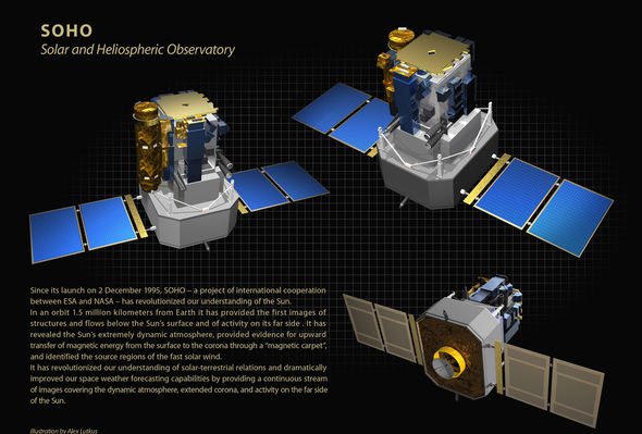 UFO sighting: Launched in 1995, SOHO studies the Sun from its interior to its outer atmosphere (Image: NASA)