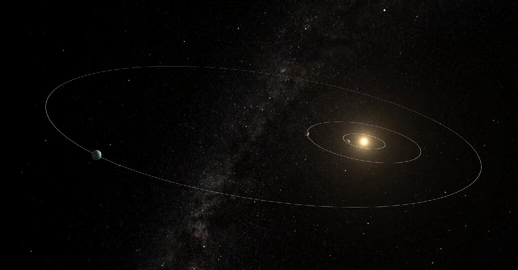 The habitable zone around the star HD 20794 and the trajectory of the three planets in the system.