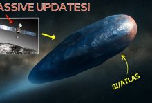 Interstellar Visitor 3I/ATLAS showing strange alien-like behaviour near Mars
