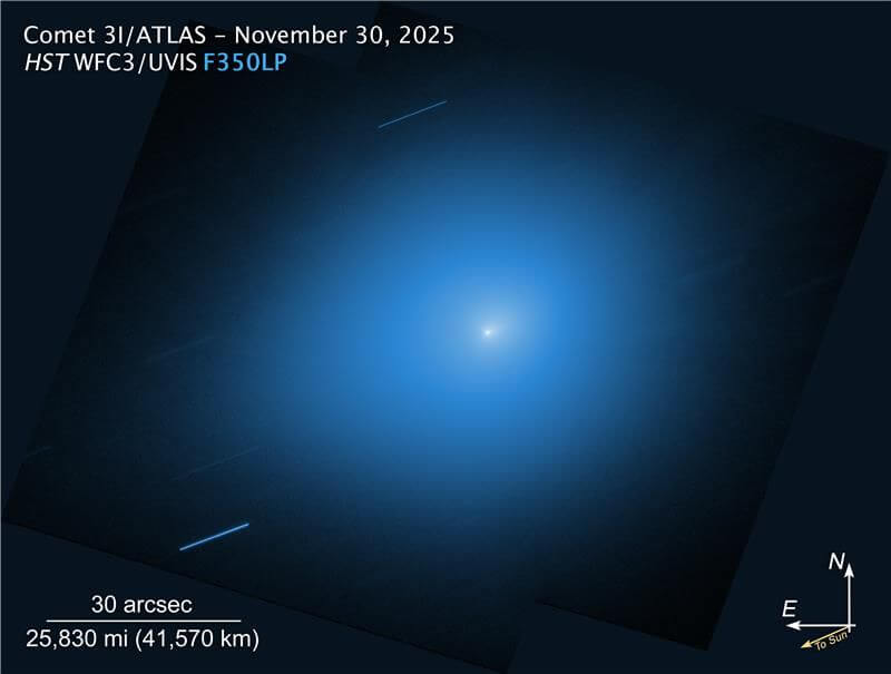 NASA’s Hubble Space Telescope re-observed interstellar comet 3I/ATLAS Nov. 30, with its Wide Field Camera 3 instrument.